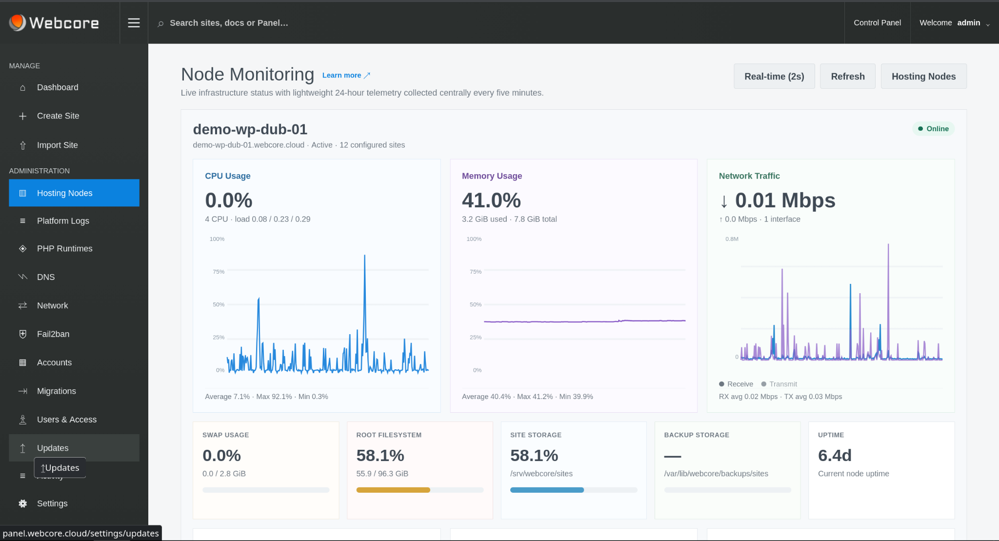 Webcore Panel node monitoring showing CPU, memory, network, filesystem, site storage and uptime telemetry